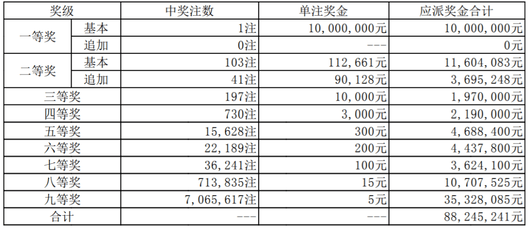 澳門一碼中精準(zhǔn)一碼的投注技巧,澳門一碼中精準(zhǔn)一碼的投注技巧探討