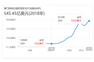 澳門4949最快開(kāi)獎(jiǎng)結(jié)果,澳門4949最快開(kāi)獎(jiǎng)結(jié)果，探索與體驗(yàn)彩票的魅力