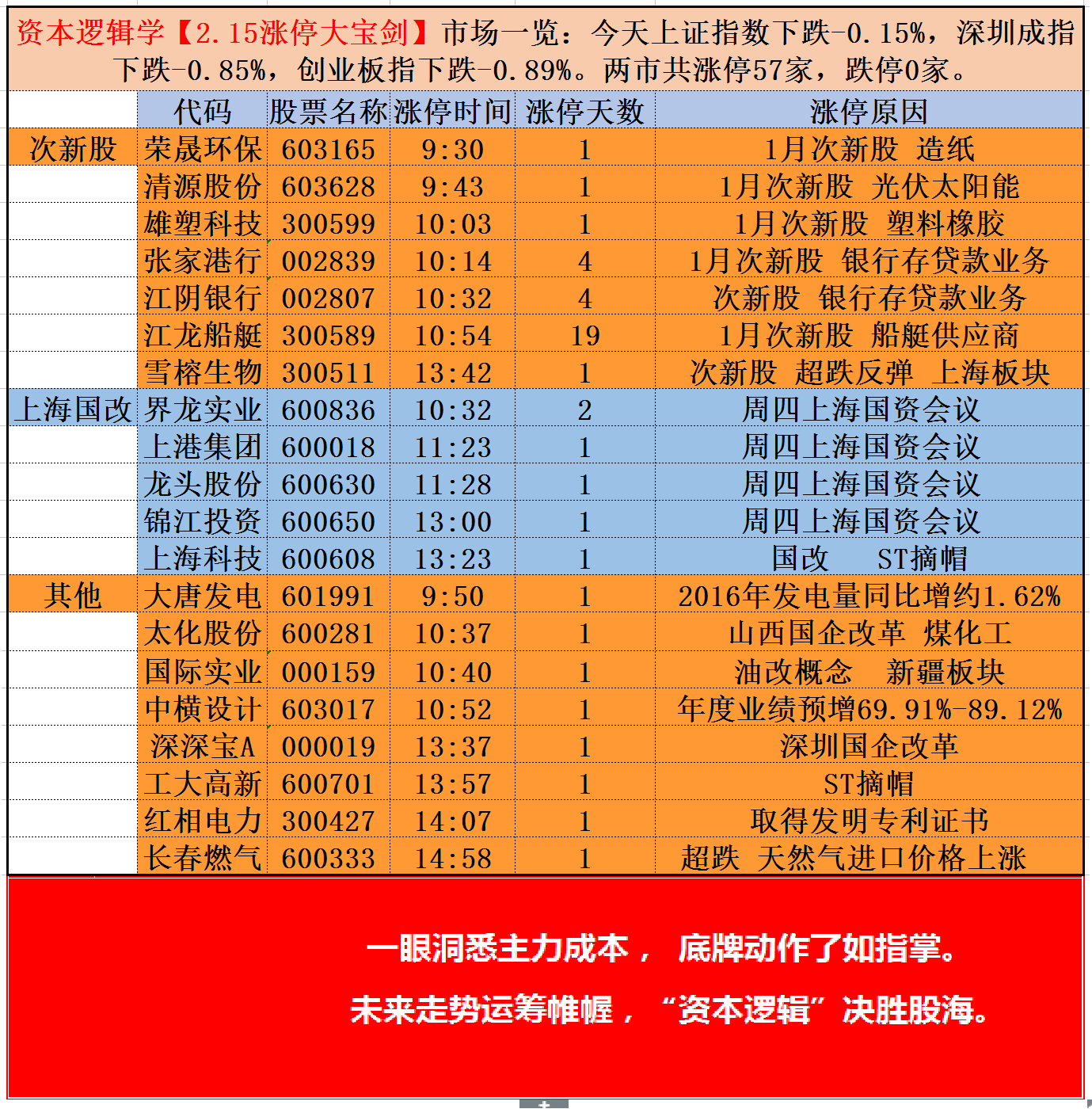 2024新澳門歷史開獎記錄查詢結(jié)果,揭秘澳門新歷史開獎記錄查詢結(jié)果——探索背后的數(shù)據(jù)與故事（2024年最新）