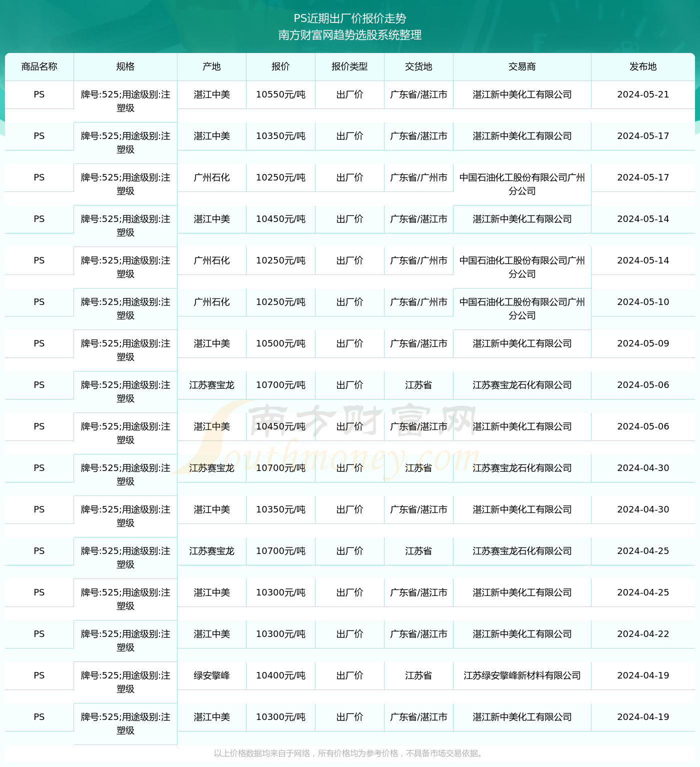 2024新奧彩開獎結(jié)果記錄,揭秘2024新奧彩開獎結(jié)果記錄——深度解析與預(yù)測