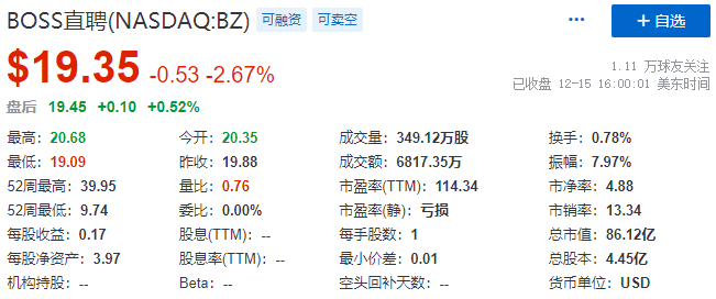 快馬加鞭 第12頁