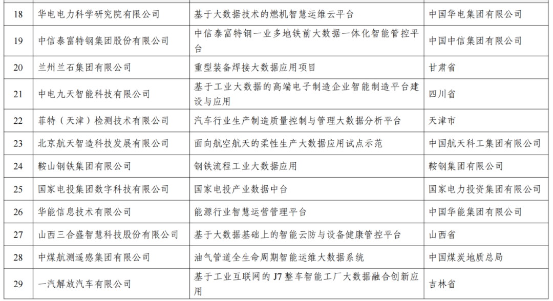 快訊通 第599頁