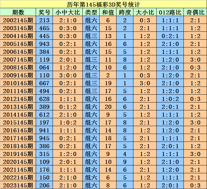 企業(yè)文化 第580頁