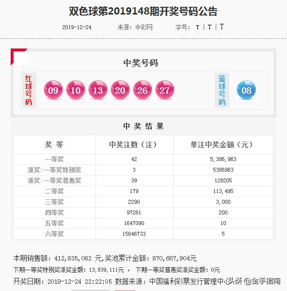 白小姐一碼中期期開獎結(jié)果查詢,白小姐一碼中期期開獎結(jié)果查詢，揭秘彩票背后的秘密