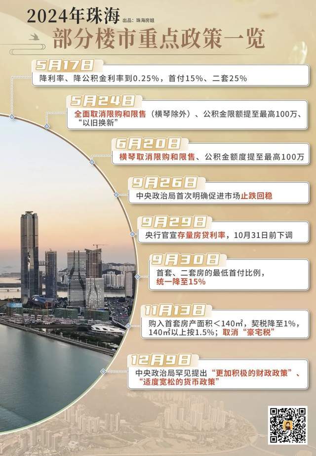 澳門王中王100%的資料2024年,澳門王中王100%的資料2024年——探尋未來的繁榮與機遇