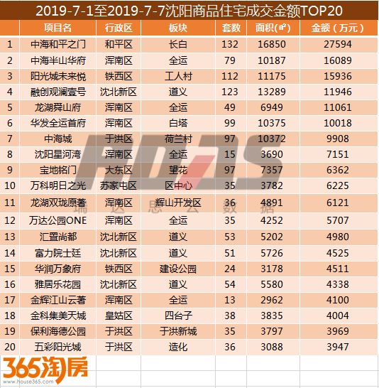 2024年天天開(kāi)好彩資料,探索未來(lái)幸運(yùn)之門(mén)，2024年天天開(kāi)好彩資料解析