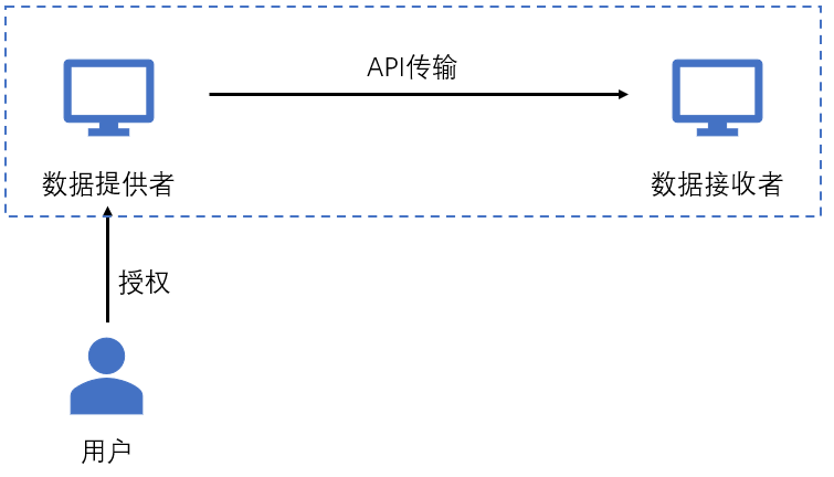 新澳全年免費資料大全,新澳全年免費資料大全，探索無盡的資源寶庫