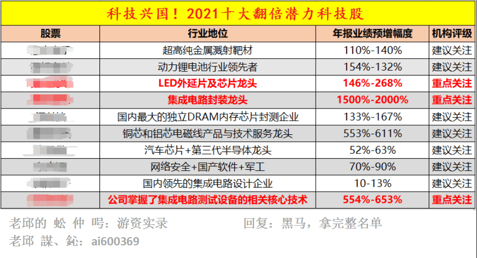 新澳門內(nèi)部一碼精準(zhǔn)公開網(wǎng)站,關(guān)于新澳門內(nèi)部一碼精準(zhǔn)公開網(wǎng)站的探討——警惕違法犯罪風(fēng)險(xiǎn)