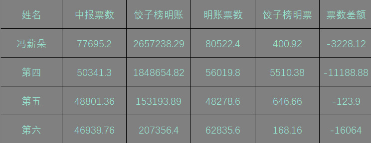 7777788888王中王傳真,探究數(shù)字組合背后的故事，王中王傳真與數(shù)字7777788888的神秘聯(lián)系