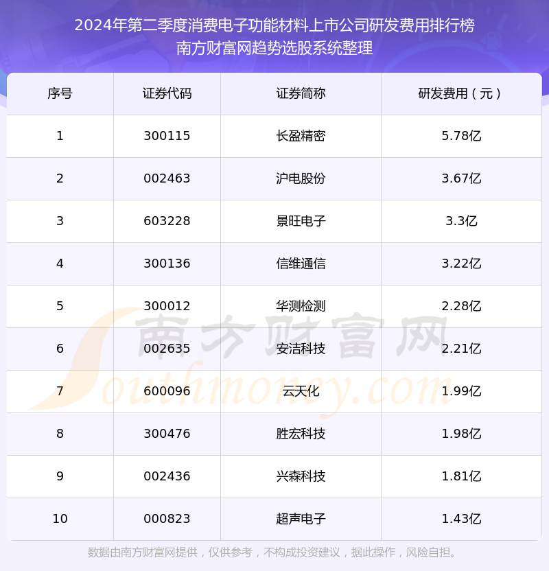 2024年正版資料免費大全功能介紹,2024正版資料免費大全功能介紹及優(yōu)勢分析