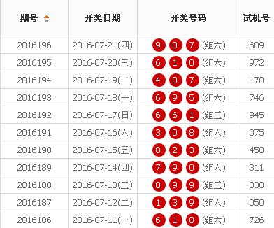 7777788888王中王開獎十記錄網(wǎng),探索王中王開獎十記錄網(wǎng)，一場數(shù)字與激情的碰撞之旅