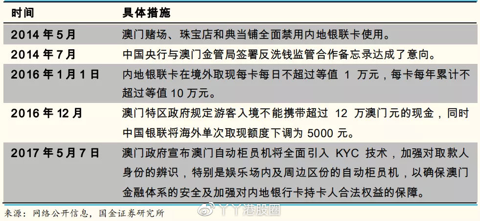 新澳門資料免費(fèi)長期公開,新澳門資料免費(fèi)長期公開，揭示背后的風(fēng)險與挑戰(zhàn)