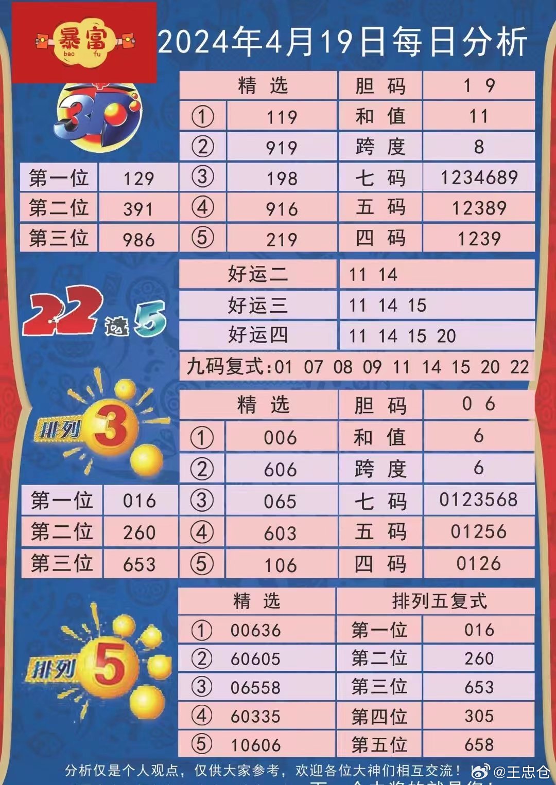 新奧彩2024年免費(fèi)資料查詢(xún),新奧彩2024年免費(fèi)資料查詢(xún)，探索未來(lái)的彩票世界