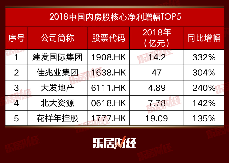 2024年開獎結(jié)果新奧今天掛牌,新奧集團掛牌上市，揭曉2024年開獎新篇章