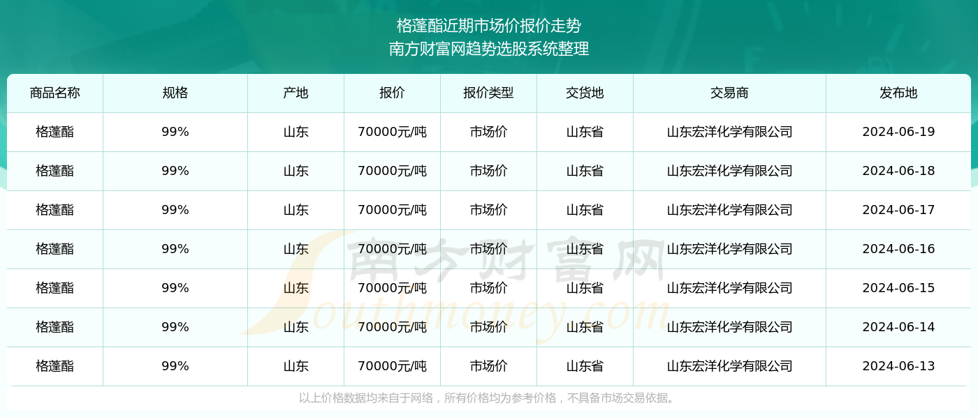 2024新澳最新開(kāi)獎(jiǎng)結(jié)果查詢,新澳2024最新開(kāi)獎(jiǎng)結(jié)果查詢，探索彩票開(kāi)獎(jiǎng)的奧秘與實(shí)時(shí)資訊獲取方式