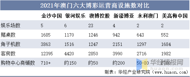 六開彩澳門開獎(jiǎng)結(jié)果查詢,澳門六開彩開獎(jiǎng)結(jié)果查詢，探索與解析