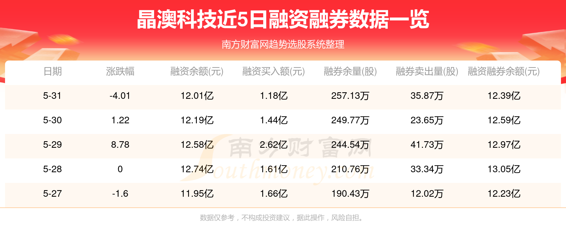 新澳好彩免費(fèi)資料查詢2024,警惕虛假信息，關(guān)于新澳好彩免費(fèi)資料查詢的真相與風(fēng)險(xiǎn)