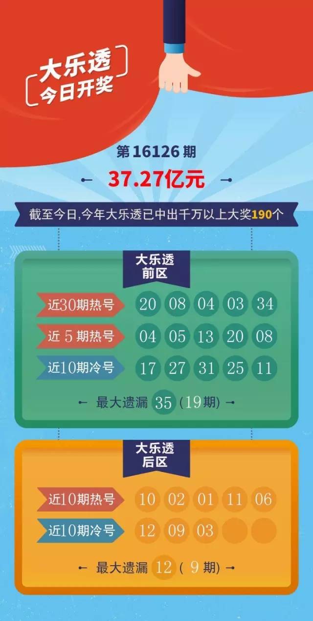 今晚澳門三肖三碼開一碼】,澳門今晚的開獎，三肖三碼與一碼的秘密