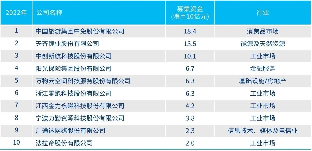 2024年香港資料精準(zhǔn)2024年香港資料免費(fèi)大全,2024年香港資料精準(zhǔn)大全——免費(fèi)獲取最新最全信息