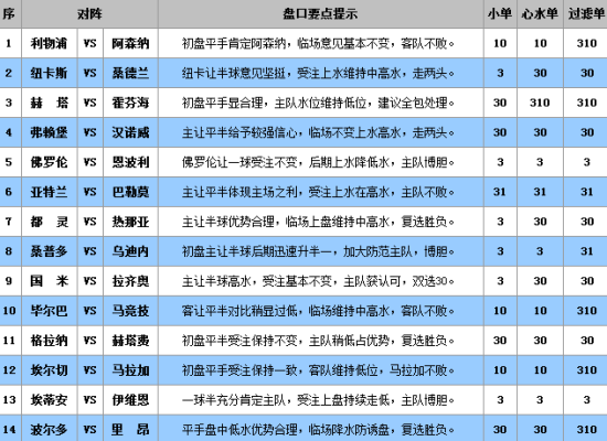 澳門王中王100%的資料三中三,澳門王中王三中三資料揭秘,澳門王中王100%的資料三中三揭秘——探尋真實(shí)數(shù)據(jù)的背后