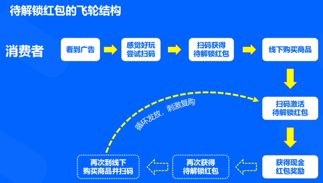 澳門一碼100%準(zhǔn)確,澳門一碼100%準(zhǔn)確，一個(gè)無法實(shí)現(xiàn)的承諾與違法犯罪問題