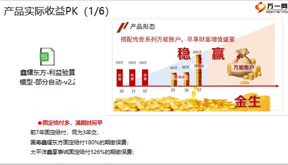 正版掛牌資料全篇100%,正版掛牌資料全篇100%的保障與價值