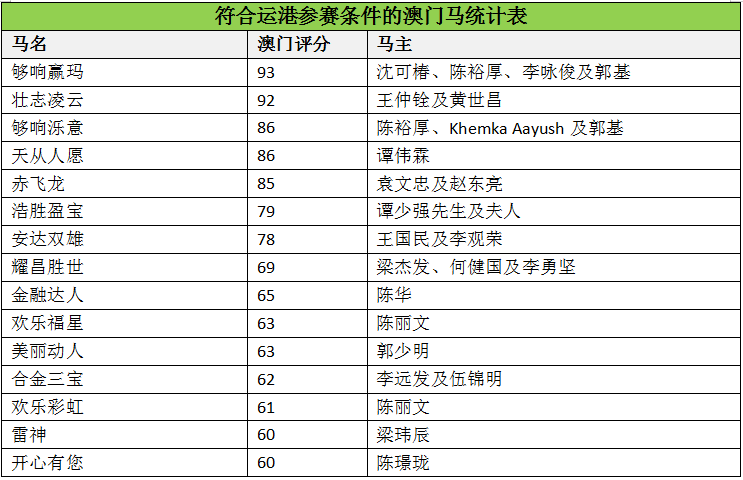 澳門(mén)馬會(huì)傳真(內(nèi)部資料)新手攻略,澳門(mén)馬會(huì)傳真(內(nèi)部資料)新手攻略