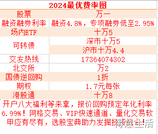 澳門平特一肖100%準資優(yōu)勢,澳門平特一肖100%準資優(yōu)勢，揭示背后的風險與挑戰(zhàn)