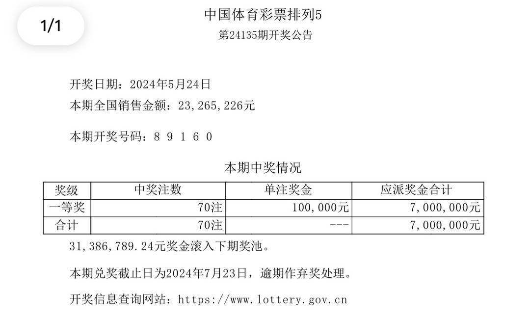 2024澳門開獎結(jié)果,澳門彩票開獎結(jié)果，探索與期待