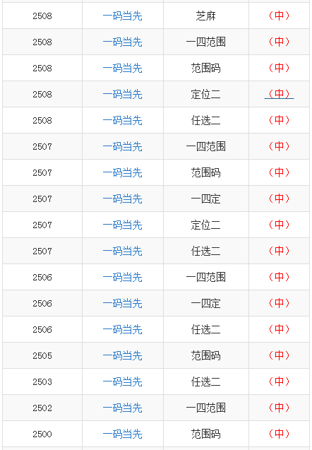 澳門一碼一碼100準(zhǔn)確官方,澳門一碼一碼100準(zhǔn)確官方——揭示背后的真相與風(fēng)險(xiǎn)