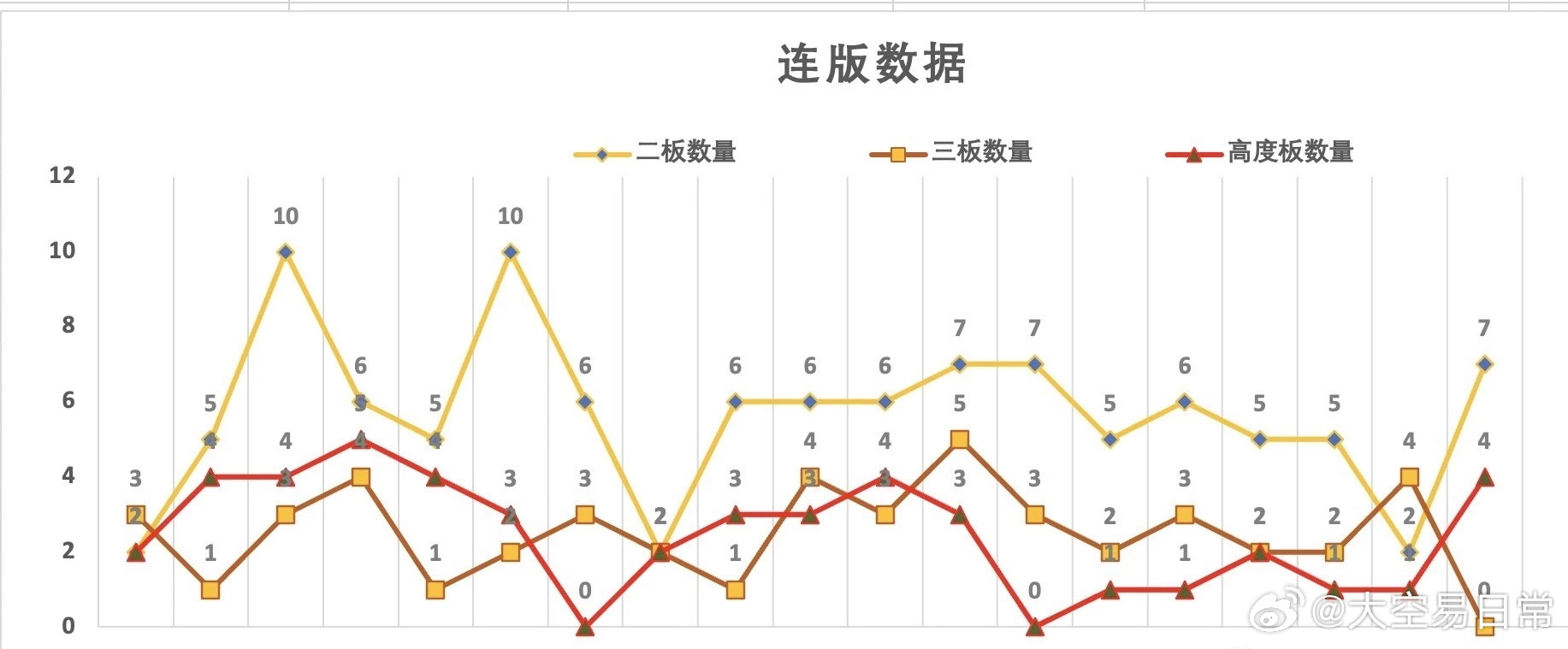 新澳門彩出號綜合走勢圖看331斯,新澳門彩出號綜合走勢圖看331斯，深度解析與預(yù)測