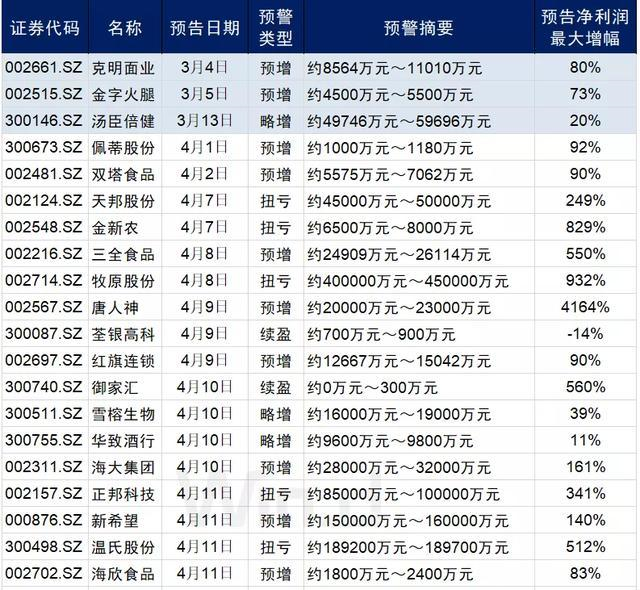 最準(zhǔn)一碼一肖100%,揭秘最準(zhǔn)一碼一肖，探尋預(yù)測(cè)真相的100%準(zhǔn)確率之路