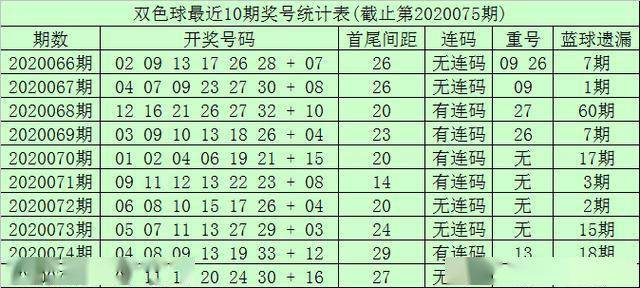 澳門一碼一肖一恃一中354期,澳門一碼一肖一恃一中354期，探索與解讀彩票背后的文化現(xiàn)象