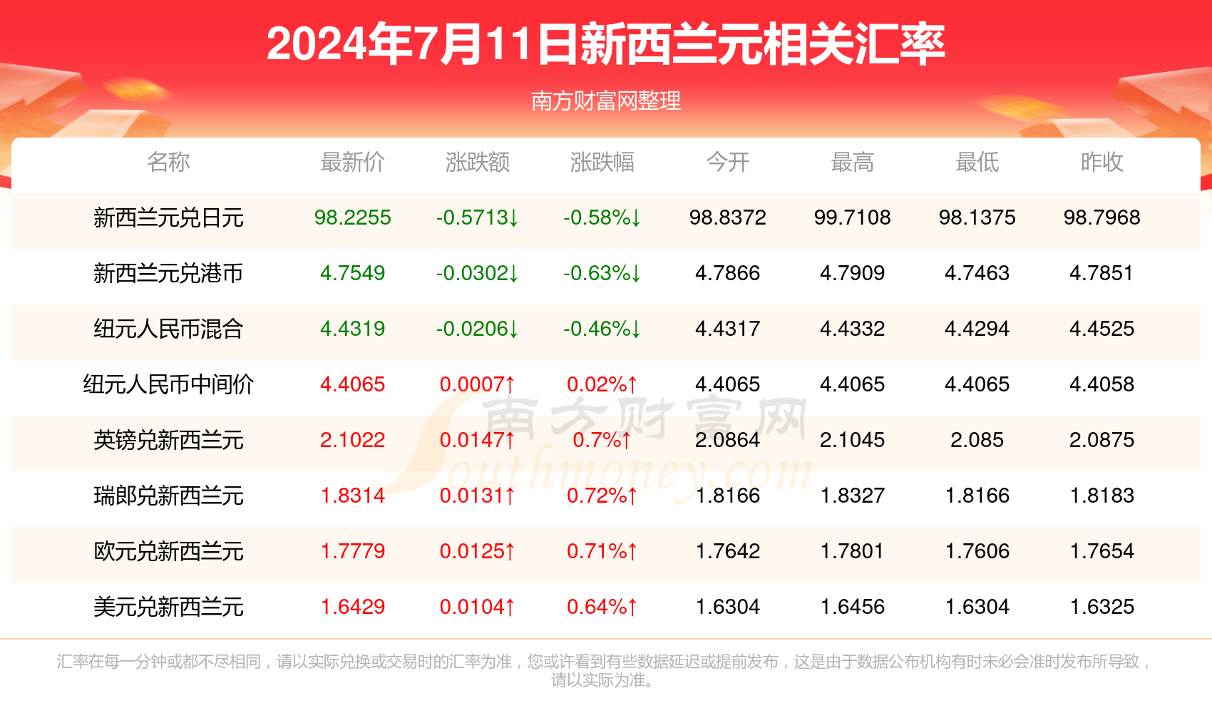 2024新澳資料免費(fèi)大全,2024新澳資料免費(fèi)大全——探索與獲取信息的指南