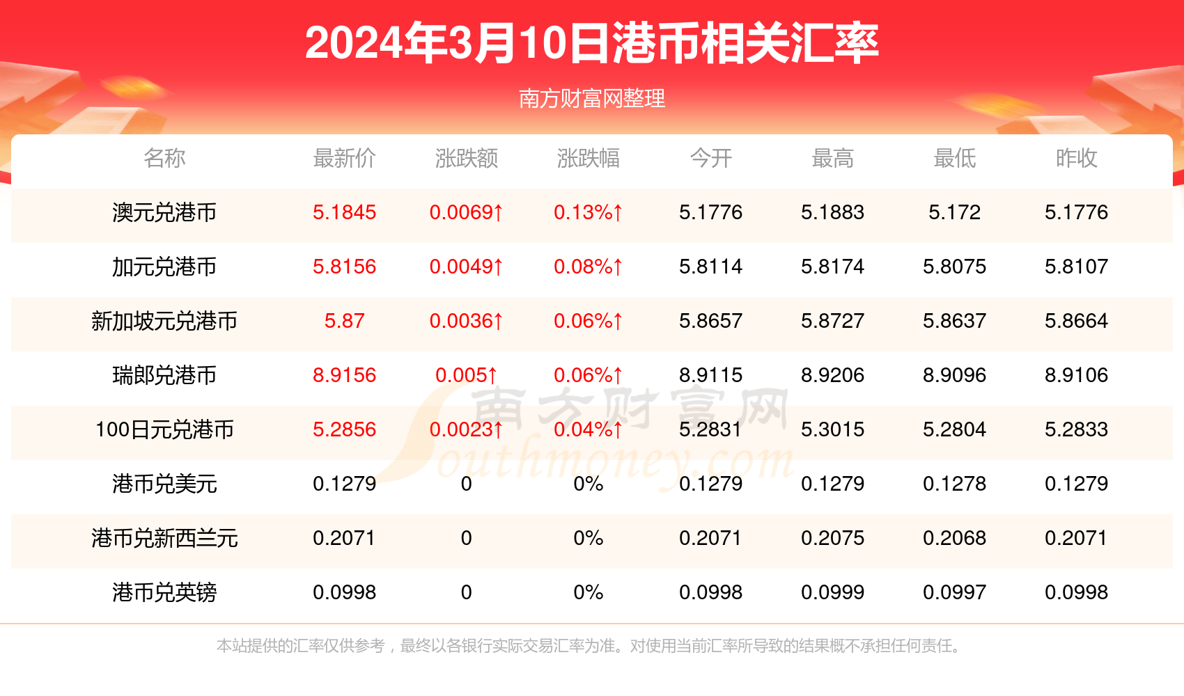 2024新澳門(mén)今晚開(kāi)獎(jiǎng)號(hào)碼和香港,2024新澳門(mén)今晚開(kāi)獎(jiǎng)號(hào)碼與香港的彩票熱潮