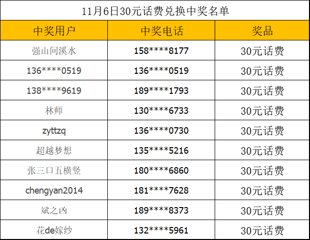 新澳門49碼中獎規(guī)則,新澳門49碼中獎規(guī)則詳解