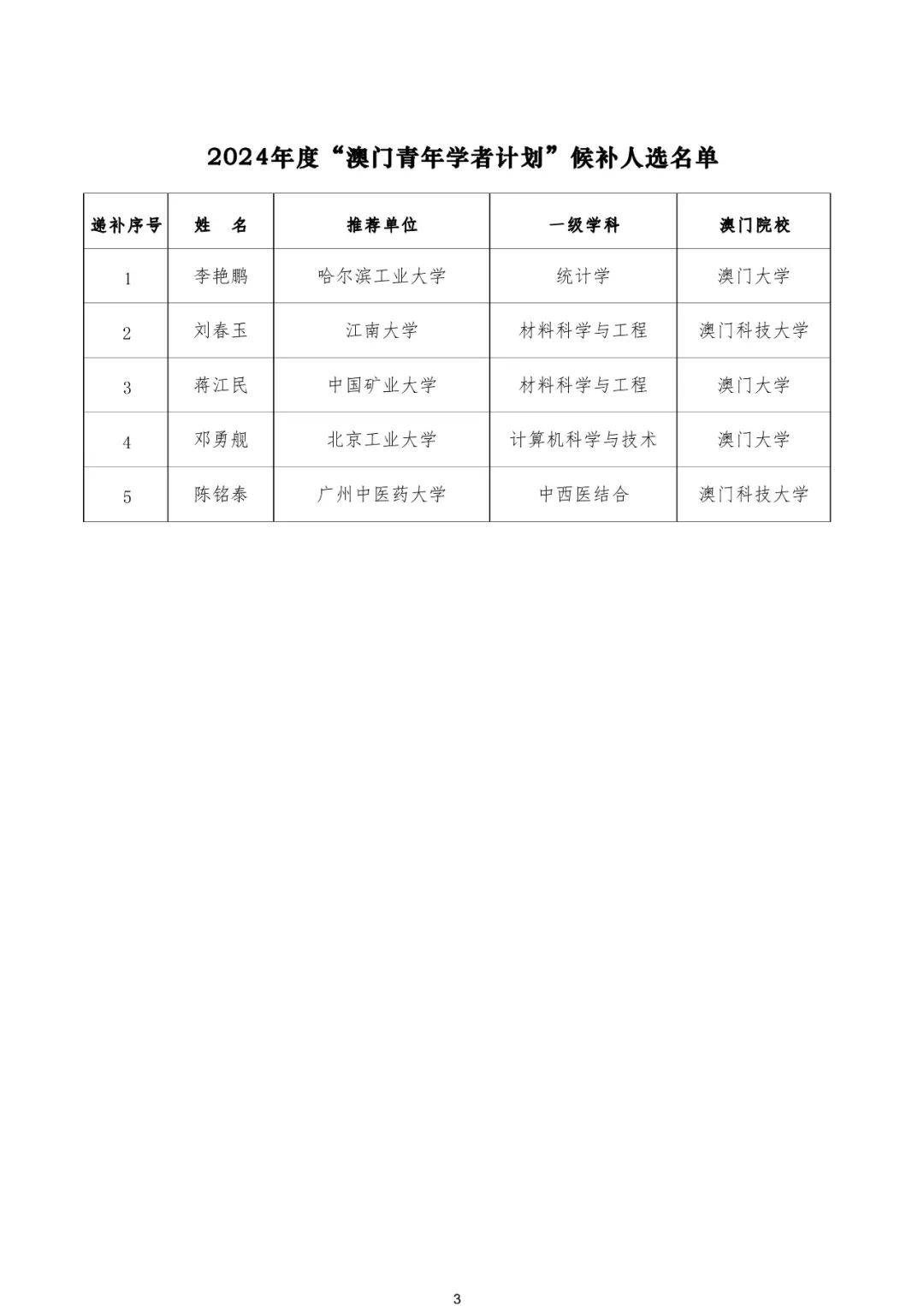 2024今晚澳門開什么號碼,探索澳門彩票世界，今晚2024年澳門彩票開獎號碼展望