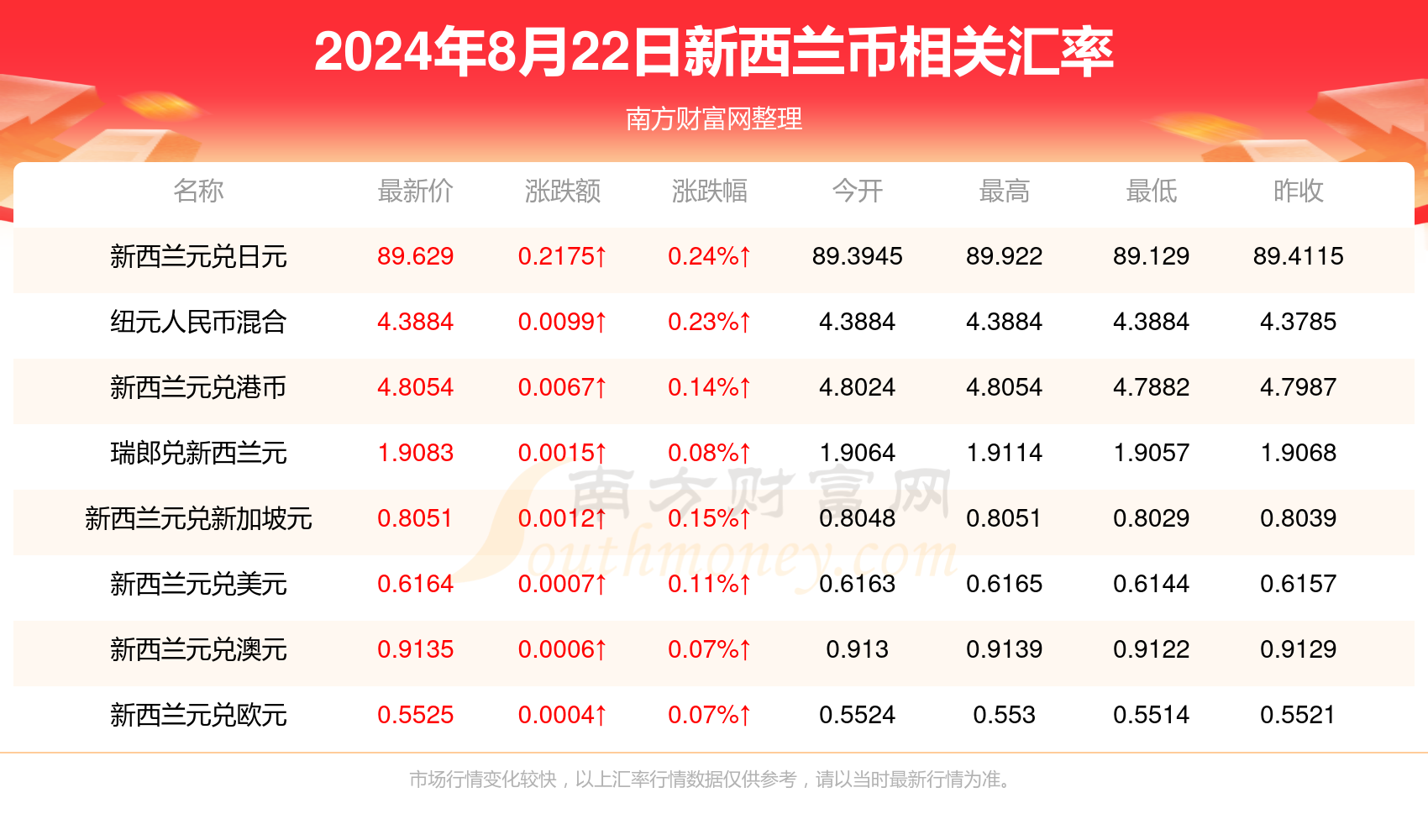 亭亭玉立 第10頁