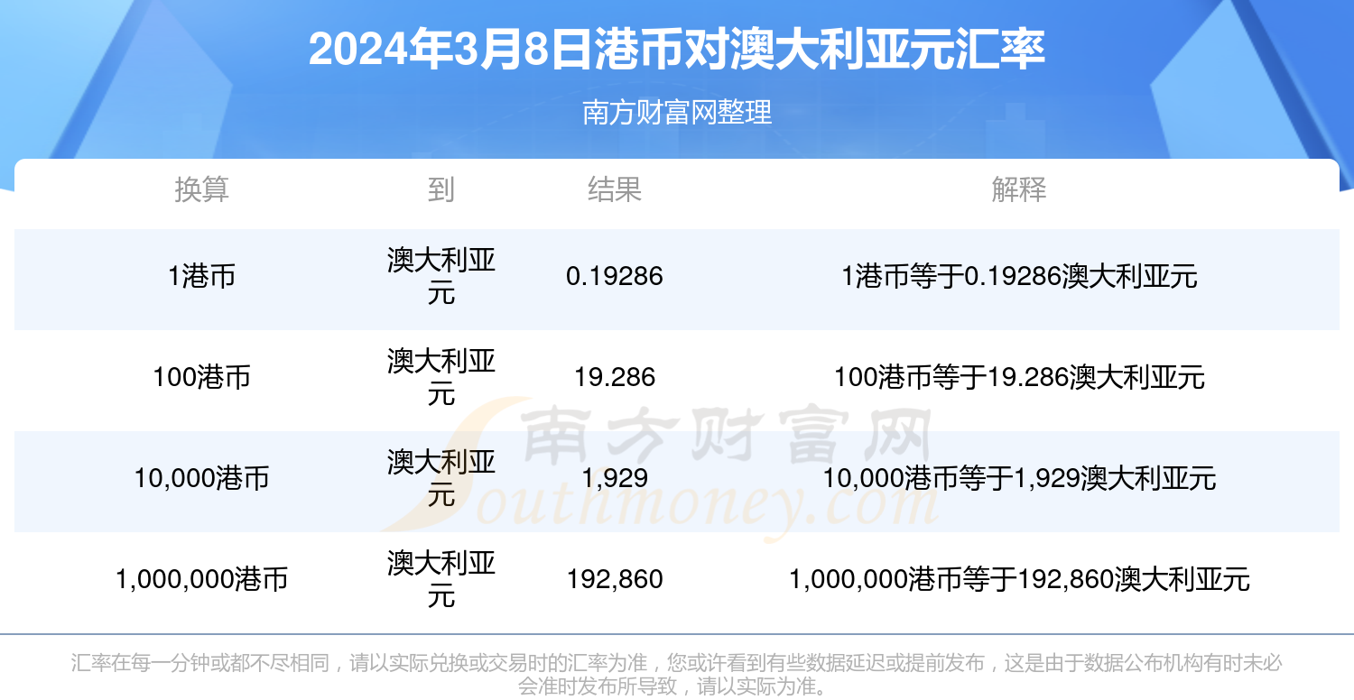 2024香港全年免費資料,探索香港，2024年全年免費資料之旅