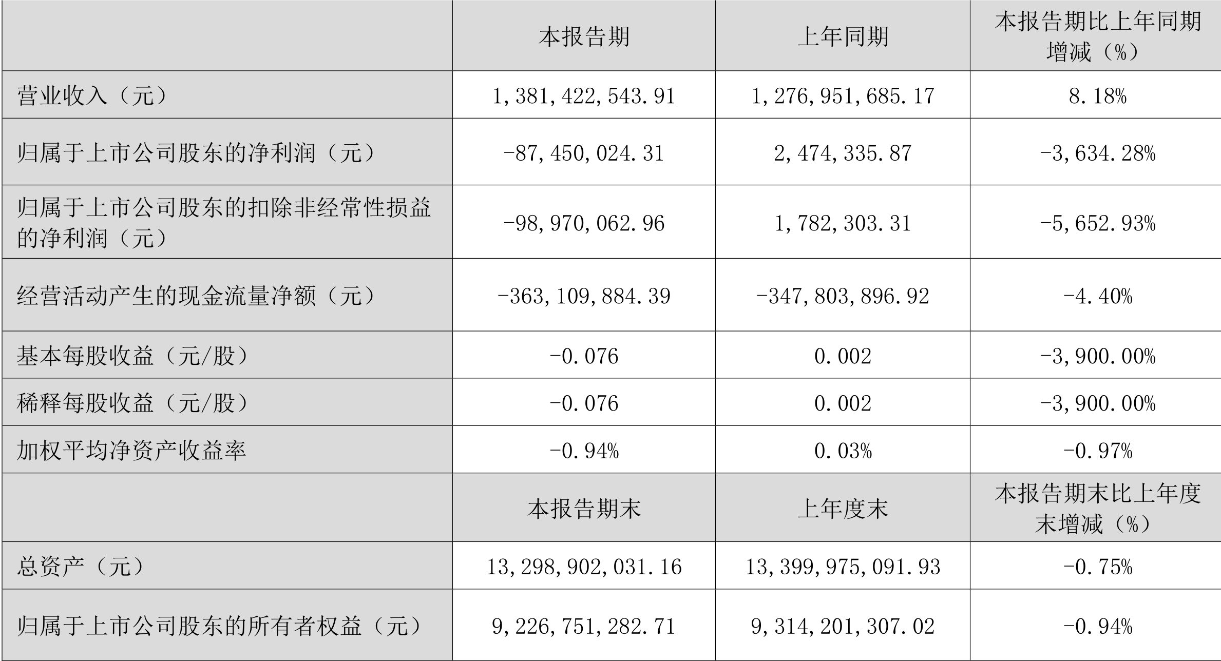 新澳今天最新資料2024,新澳最新資料概覽（2024年）