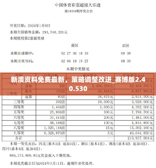 新澳資料免費(fèi)最新,新澳資料免費(fèi)最新，探索與獲取