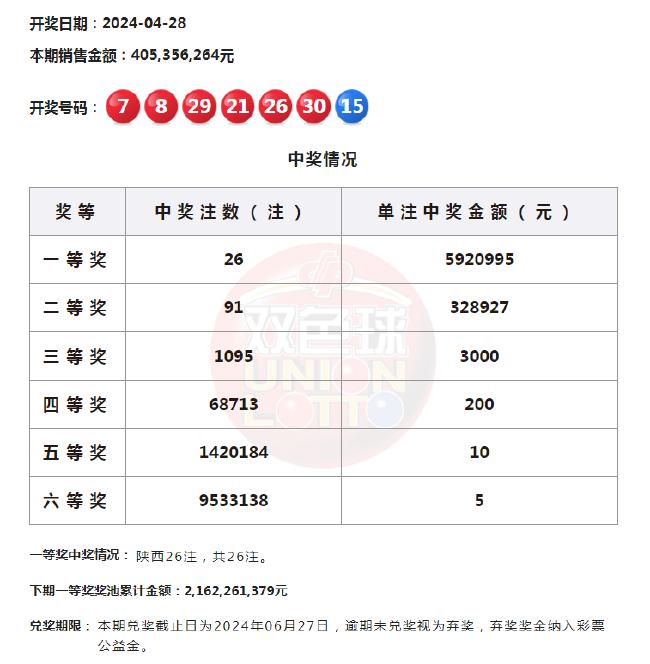 新澳門彩4949最新開獎(jiǎng)記錄,警惕新澳門彩4949最新開獎(jiǎng)記錄的潛在風(fēng)險(xiǎn)