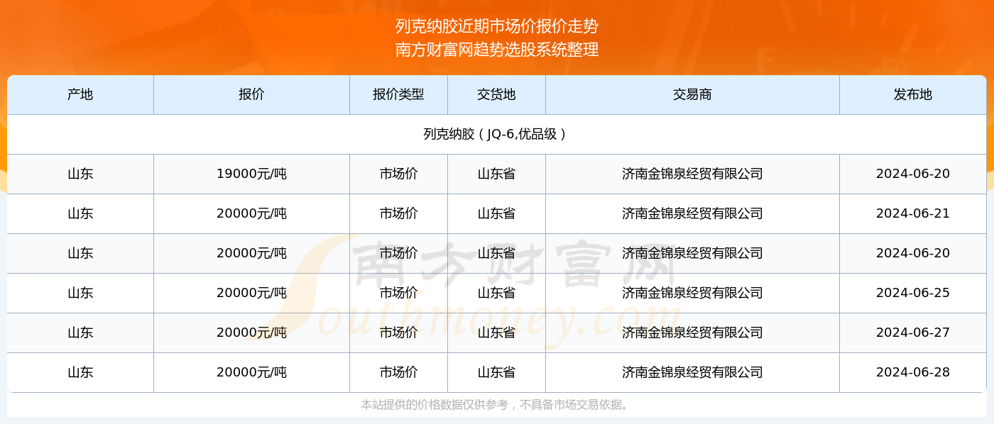 2024澳門特馬今期開獎(jiǎng)結(jié)果查詢,澳門特馬今期開獎(jiǎng)結(jié)果查詢——探索彩票世界的神秘面紗（2024年最新版）