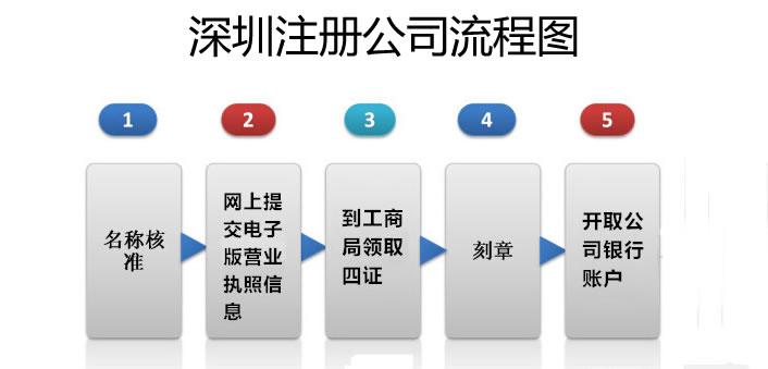 新澳資彩長期免費(fèi)資料410期,新澳資彩長期免費(fèi)資料410期深度解析與前瞻性預(yù)測