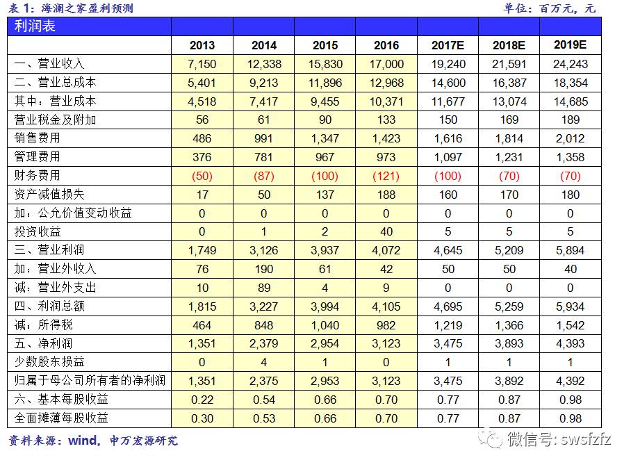 害群之馬 第11頁