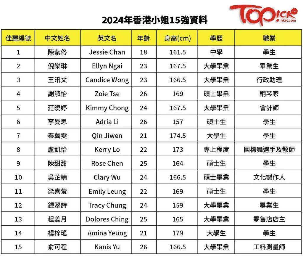 2024年香港正版免費(fèi)大全,探索香港文化寶藏，2024年香港正版免費(fèi)大全