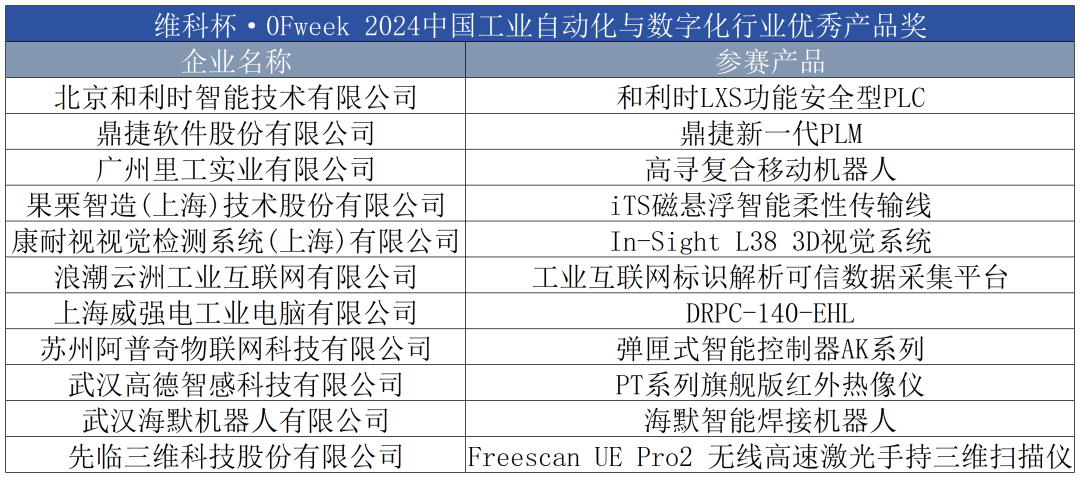 新澳門今晚開獎(jiǎng)結(jié)果開獎(jiǎng)2024,新澳門今晚開獎(jiǎng)結(jié)果揭曉，期待與驚喜交織的盛宴