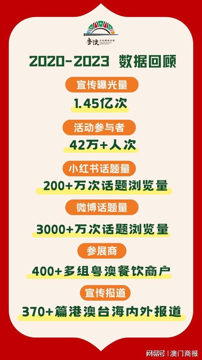 2024新奧正版資料免費(fèi)大全,揭秘2024新奧正版資料免費(fèi)大全，全方位解讀與深度探討