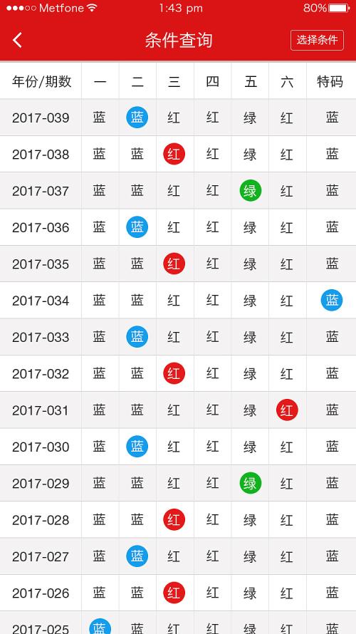 香港二四六天天彩開獎,香港二四六天天彩開獎，歷史、規(guī)則與魅力