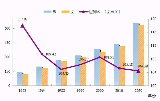 資訊 第547頁(yè)